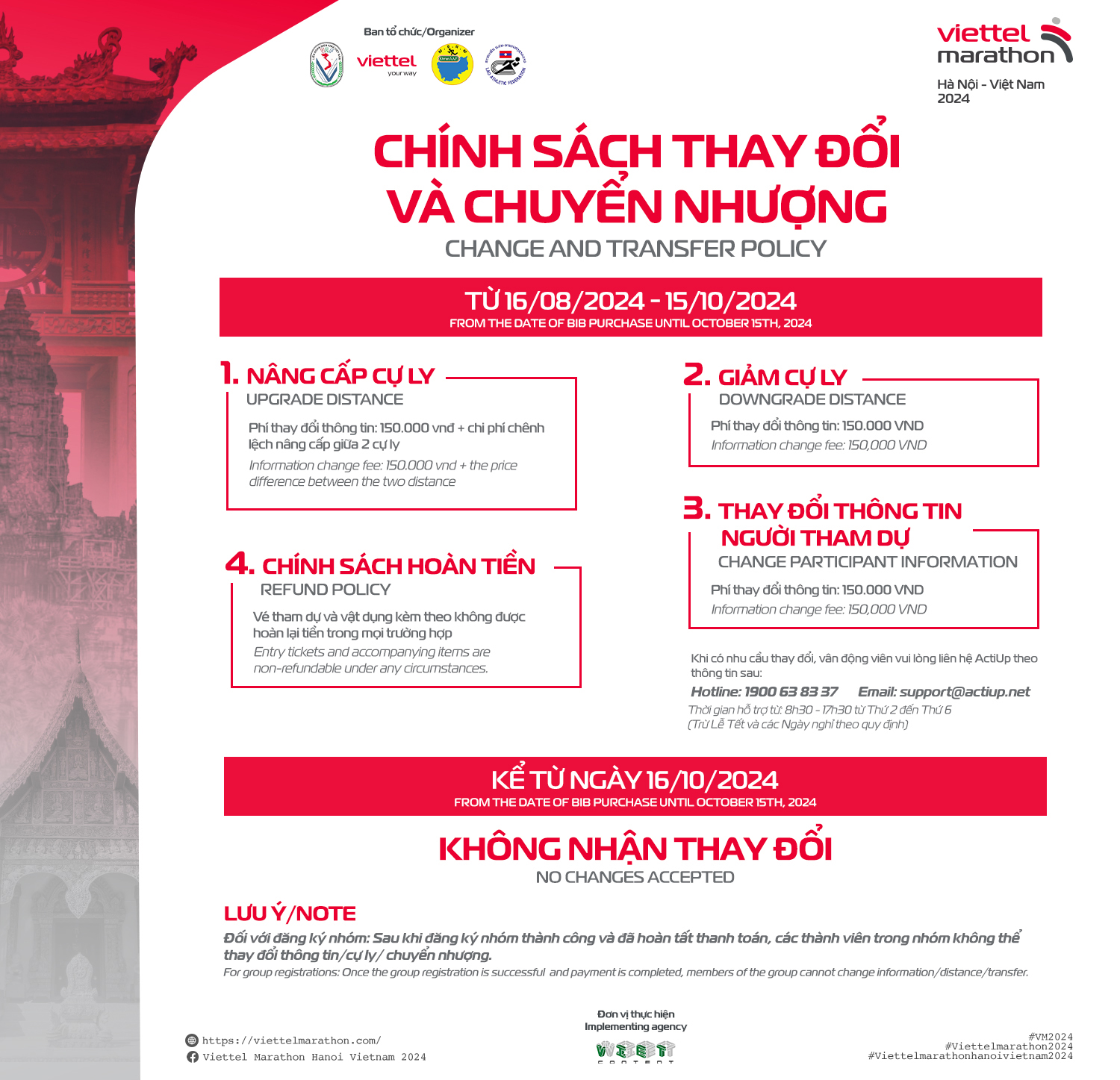 Chính sách thay đổi và chuyển nhượng